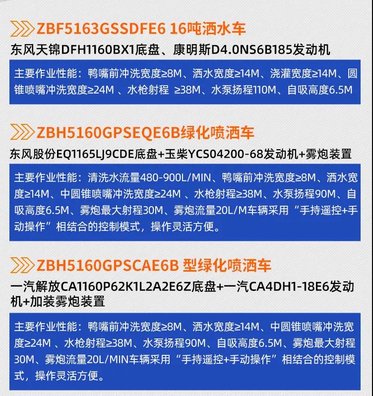 全新国六洒水车天团来袭！帅呆了！